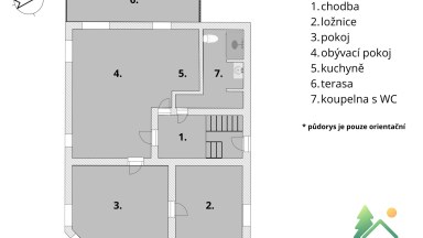 Rodinný dům 5+kk se zahradou – Rokycanova, Hlinsko