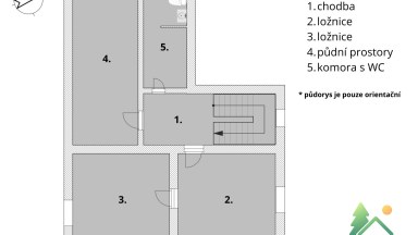 Rodinný dům 5+kk se zahradou – Rokycanova, Hlinsko